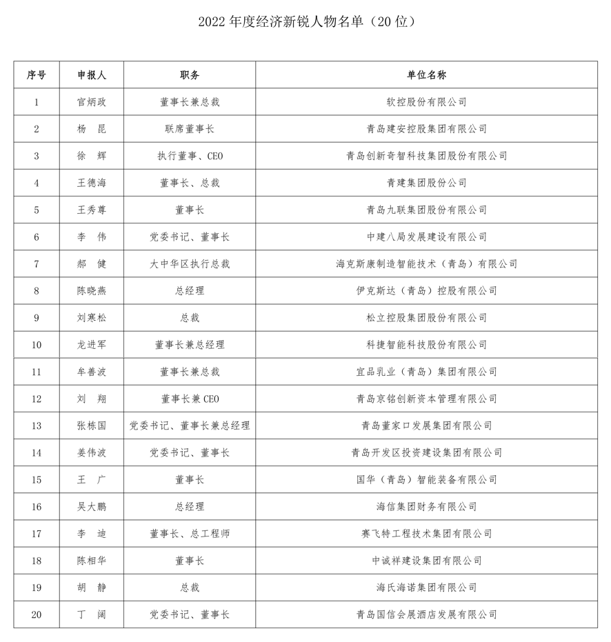未命名2.png 未命名2.png